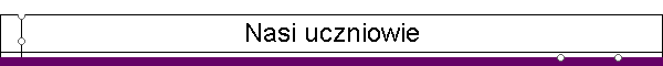 Nasi uczniowie