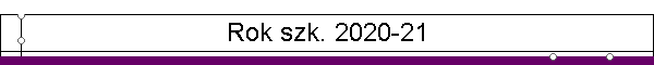 Rok szk. 2020-21